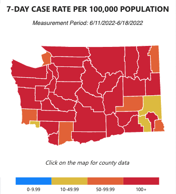 Title: 7-Day case rate per 100,000 people from 6/11/2022 to 6/18/2022. 30 of Washington's 39 counties have had over 100 cases per 100,000 people. The only counties that don’t fall into this category are San Juan, Pacific, Skamania, Adams, Asotin, and Pend Oreille counties that all had 50 to 99.99 cases per 100,000 people; and Wahkiakum, Whitman, and Columbia counties that had 10 to 49.99 cases per 100,000 people.