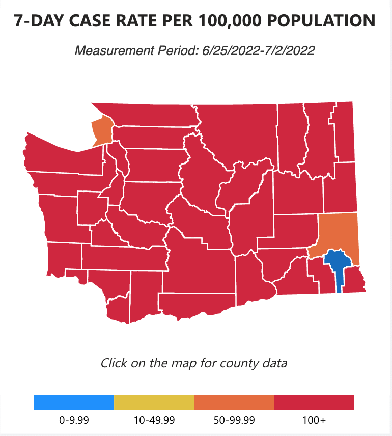 Title: 7-Day case rate per 100,000 population from 6/25/2022 to 7/2/2022. 36 of 39 counties have had 100+ cases per 100 thousand people. The only counties that don’t fall into this category are San Juan and Whitman counties with 50 to 99.99 cases per 100 thousand people; and Garfield county with 0 to 10 cases per 100 thousand people.